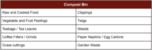 what can i put in compost bin
